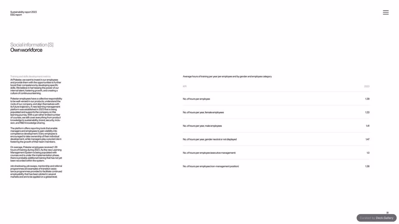 Polestar Sustainability Report 2023, slide 91