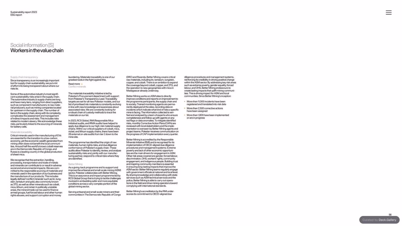 Polestar Sustainability Report 2023, slide 98