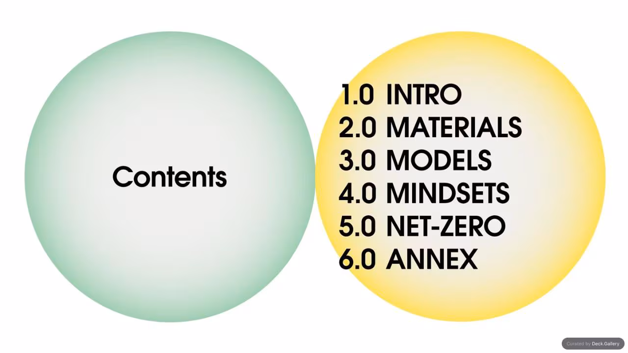 Selfridges Project Earth Report 2023, slide 3