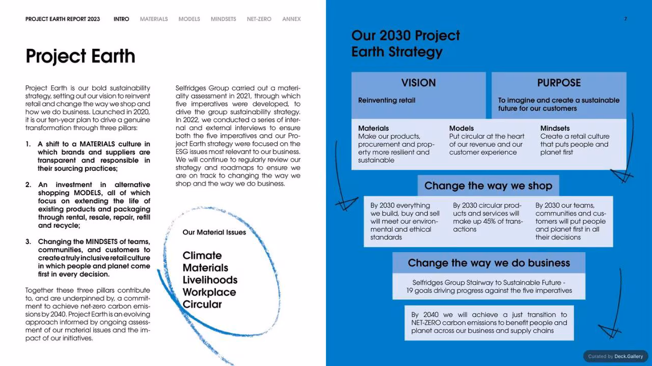 Selfridges Project Earth Report 2023, slide 7