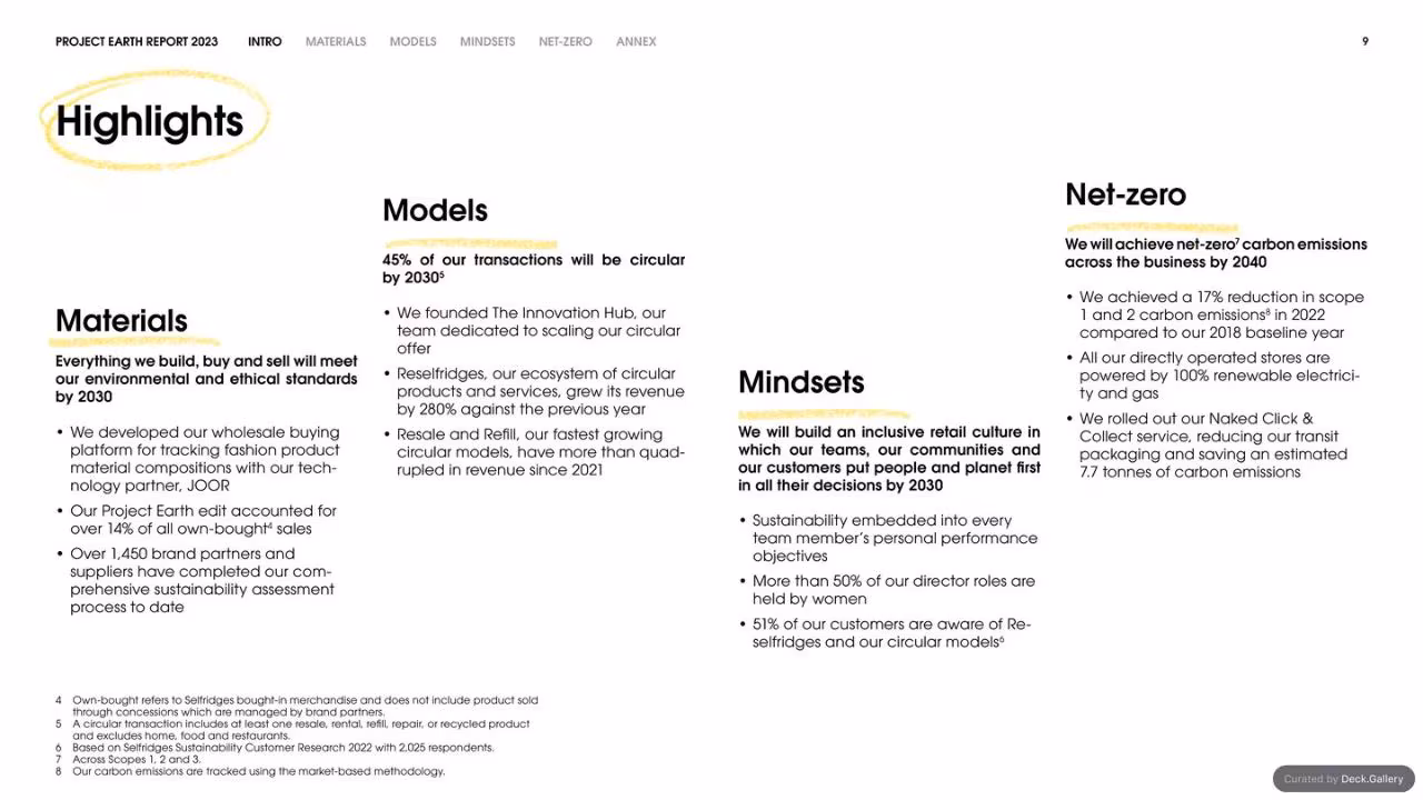 Selfridges Project Earth Report 2023, slide 9