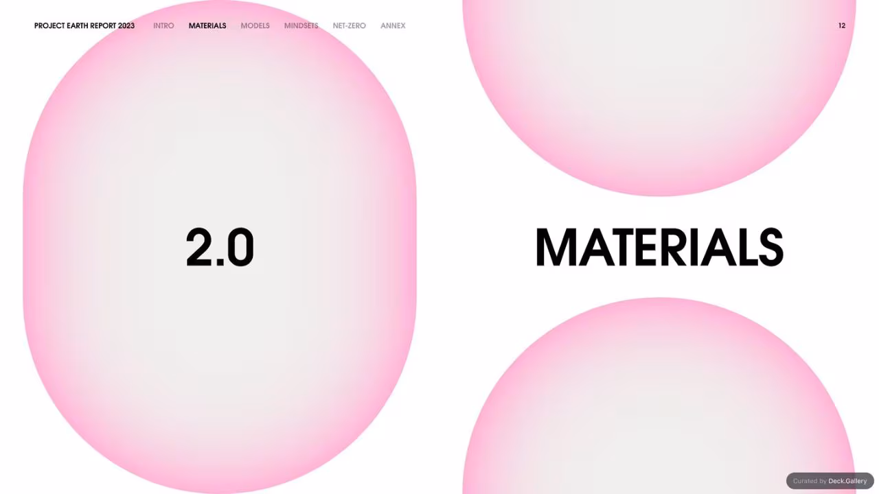 Selfridges Project Earth Report 2023, slide 12