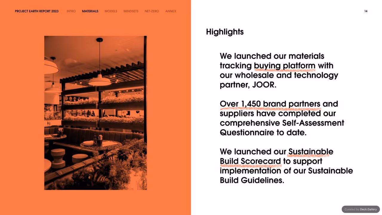 Selfridges Project Earth Report 2023, slide 14