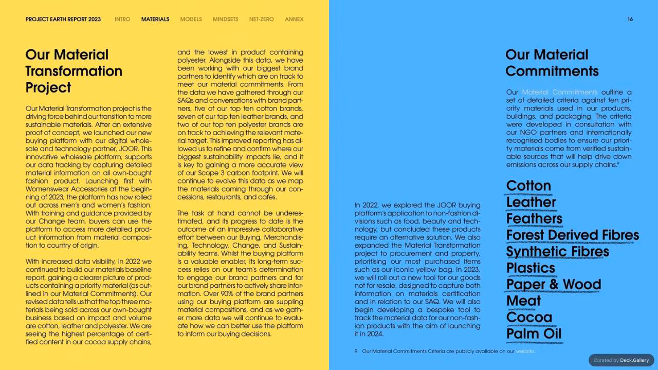 Selfridges Project Earth Report 2023, slide 16