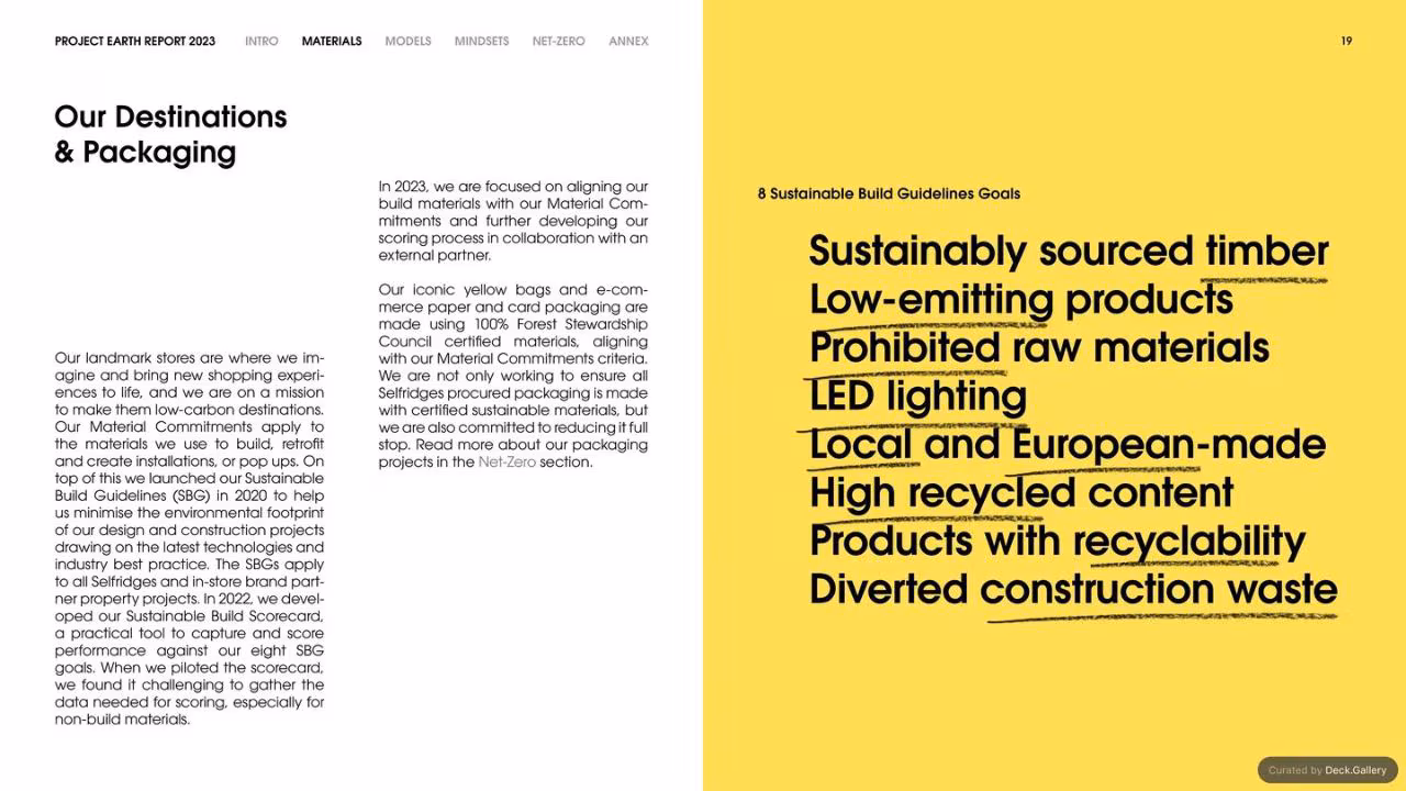 Selfridges Project Earth Report 2023, slide 19