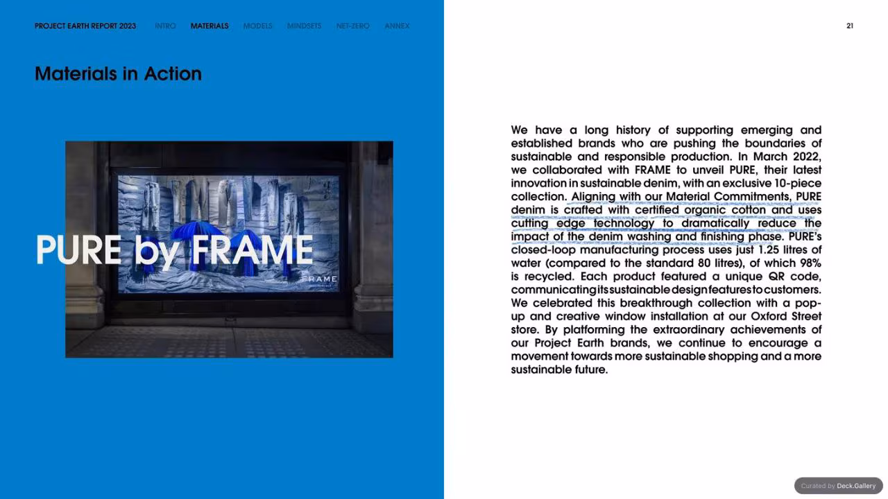 Selfridges Project Earth Report 2023, slide 21