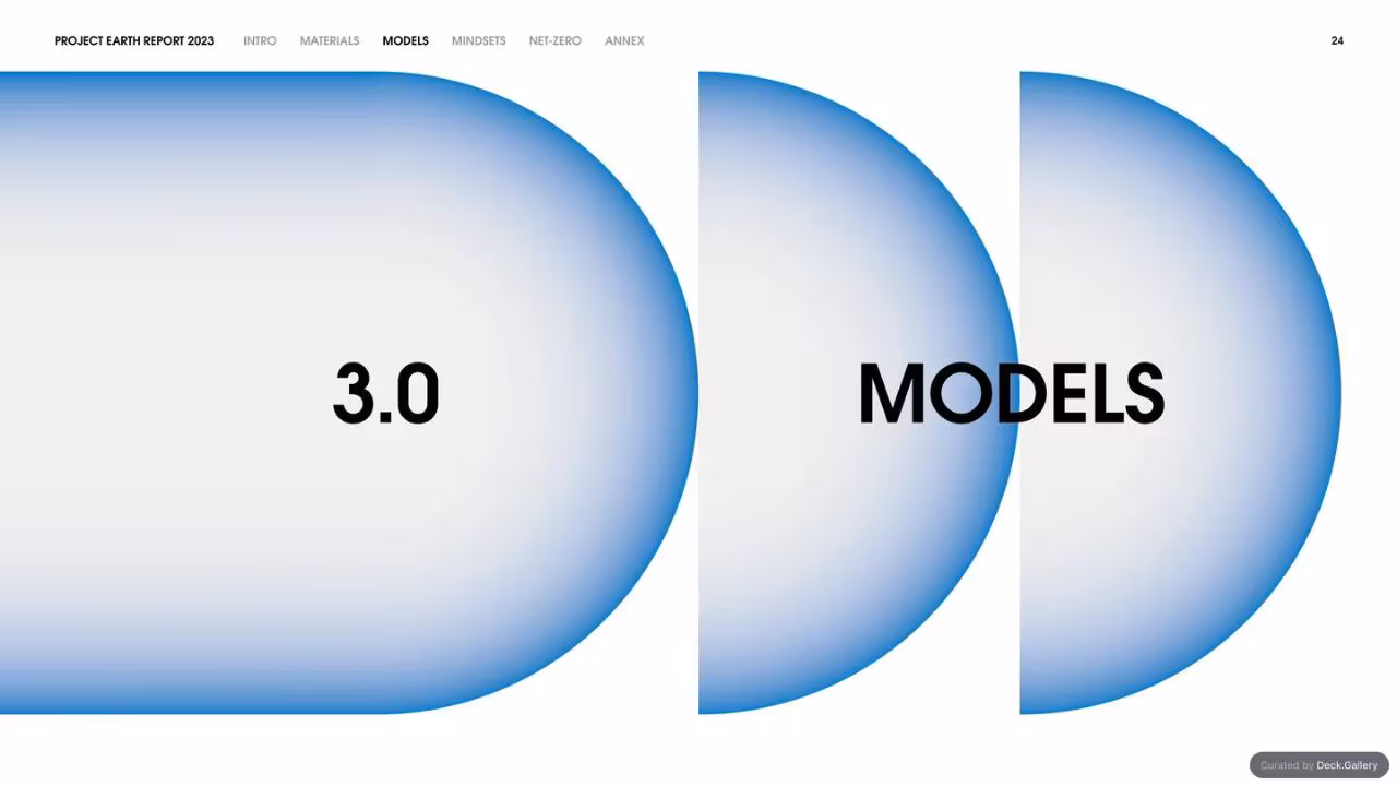 Selfridges Project Earth Report 2023, slide 24