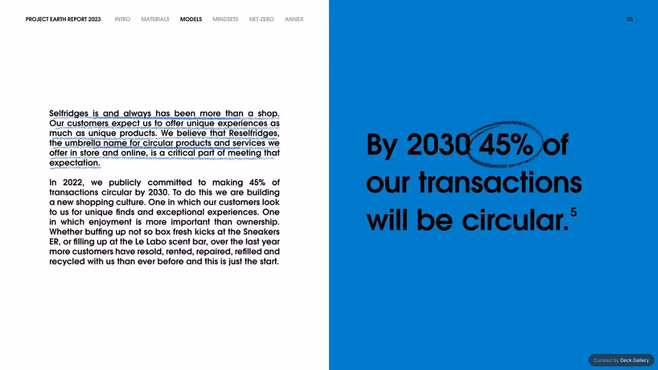 Selfridges Project Earth Report 2023, slide 25
