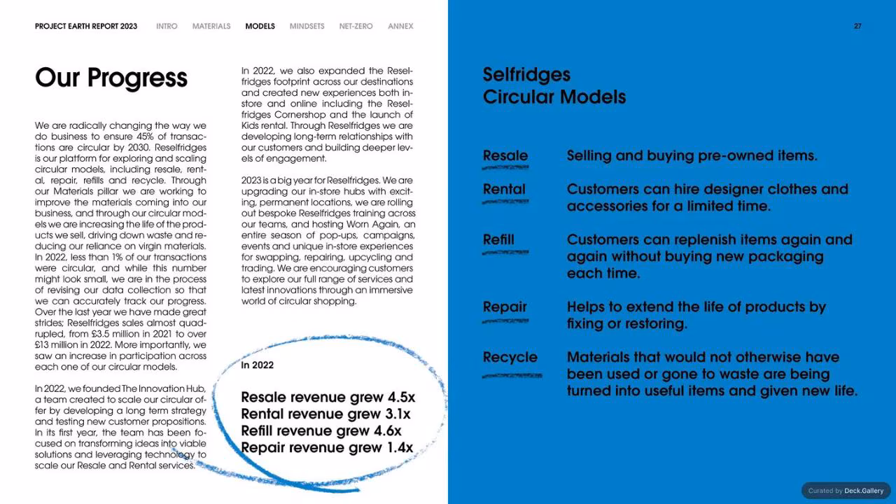 Selfridges Project Earth Report 2023, slide 27