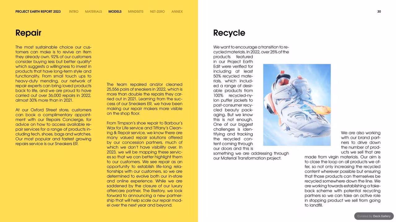 Selfridges Project Earth Report 2023, slide 30