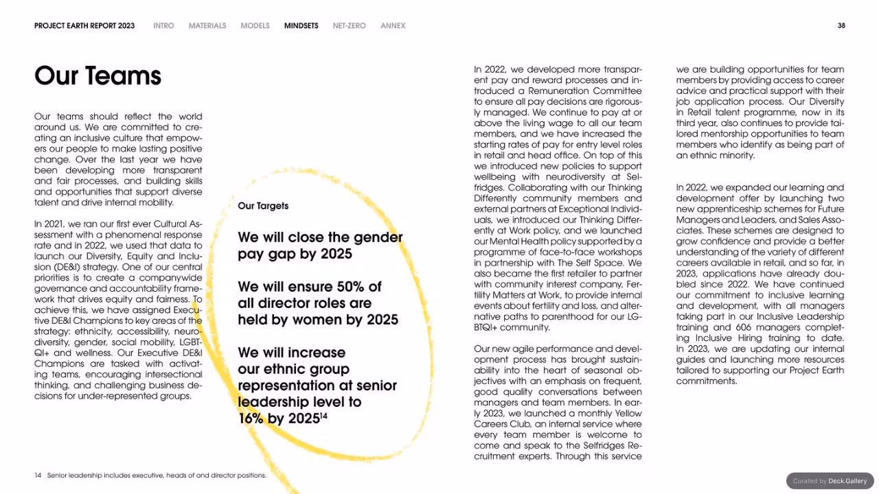 Selfridges Project Earth Report 2023, slide 38