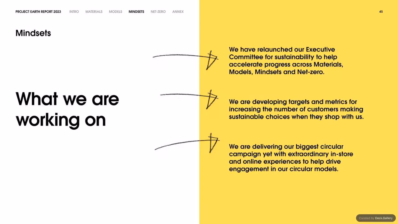 Selfridges Project Earth Report 2023, slide 45