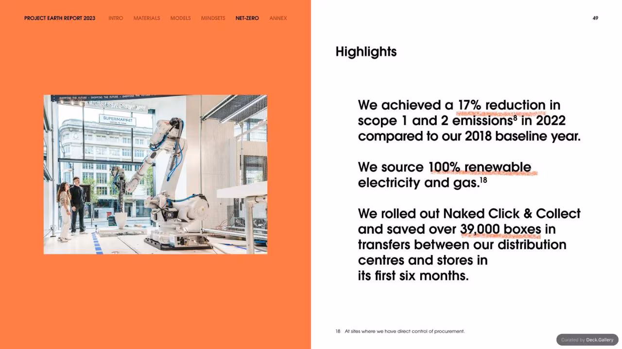 Selfridges Project Earth Report 2023, slide 49