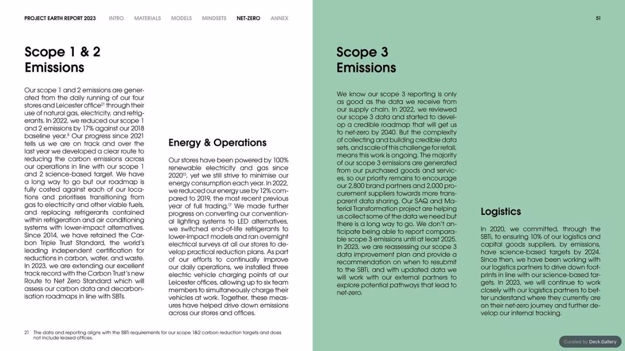 Selfridges Project Earth Report 2023, slide 51