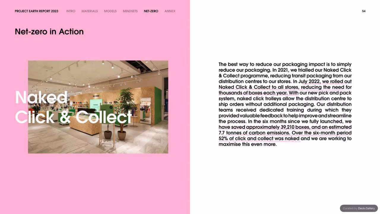 Selfridges Project Earth Report 2023, slide 54