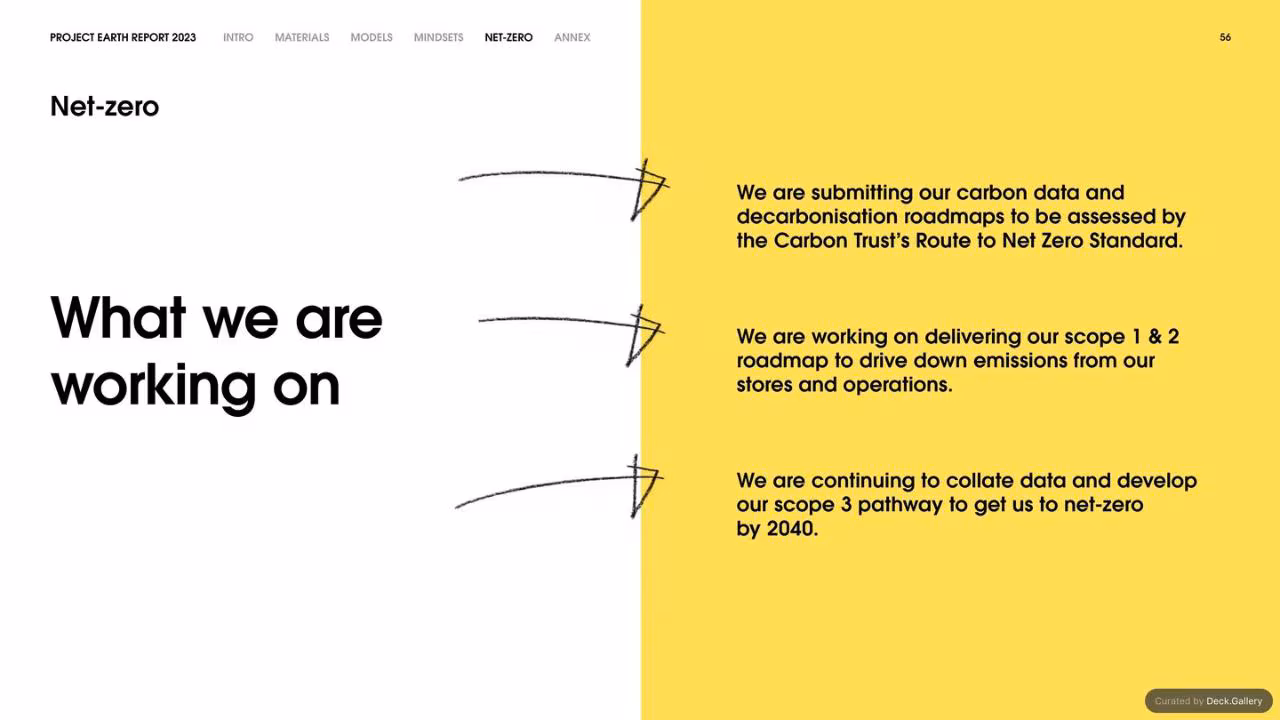 Selfridges Project Earth Report 2023, slide 56