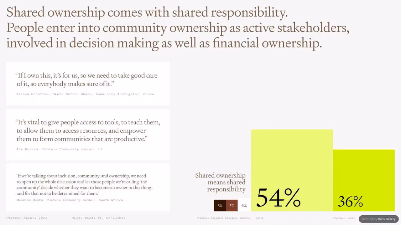 Protein Agency: Ownership (Dirty Words #3) 2022, slide 33
