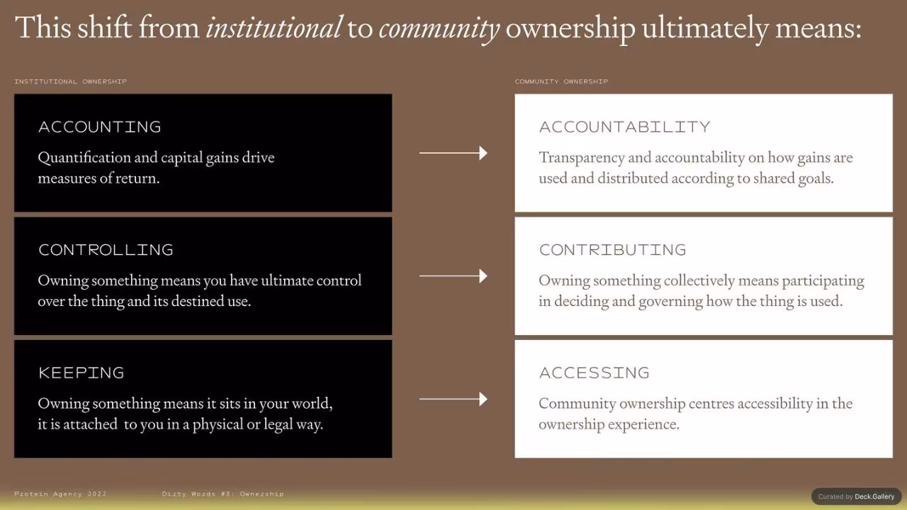 Protein Agency: Ownership (Dirty Words #3) 2022, slide 34