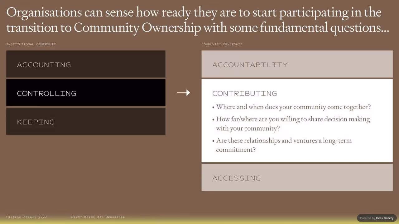 Protein Agency: Ownership (Dirty Words #3) 2022, slide 50