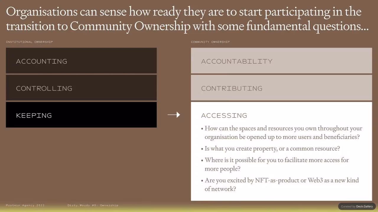 Protein Agency: Ownership (Dirty Words #3) 2022, slide 51