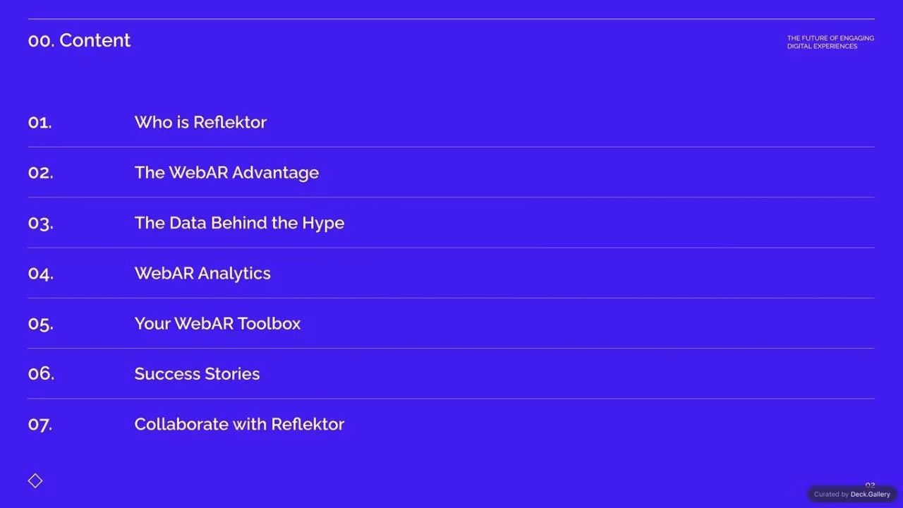 Reflektor WebAR Marketing Guide 2024, slide 2