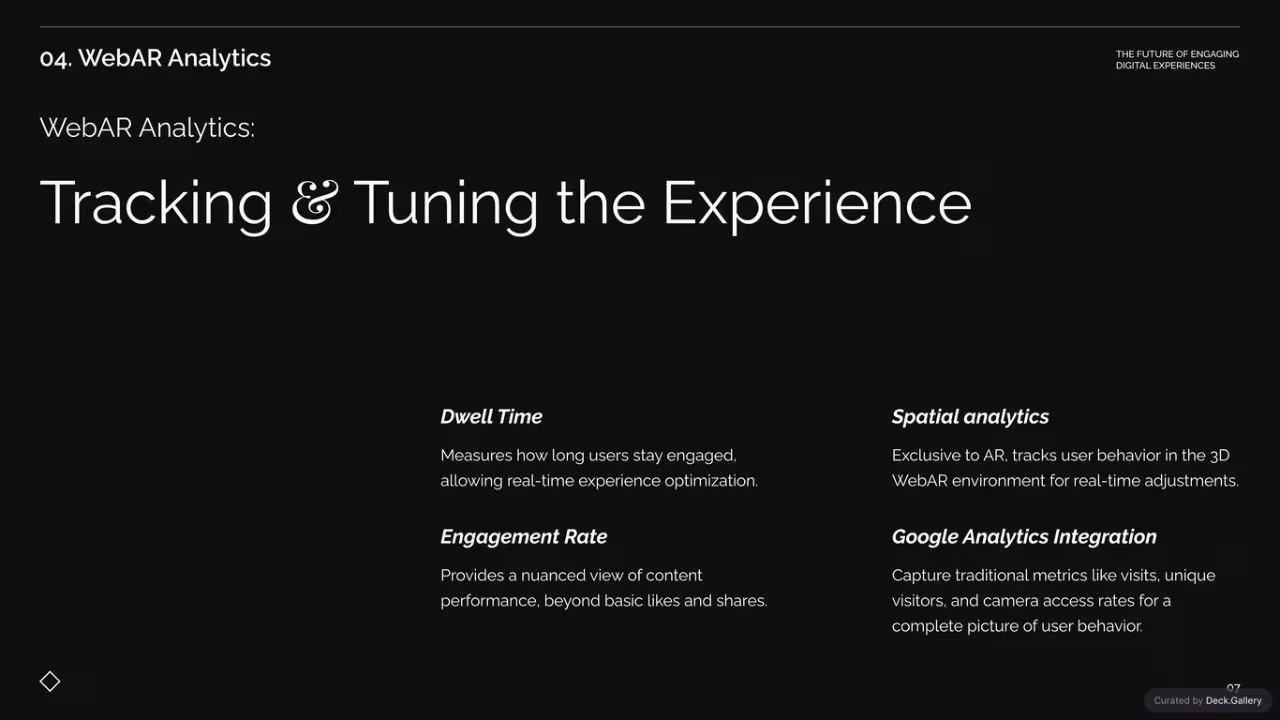Reflektor WebAR Marketing Guide 2024, slide 7
