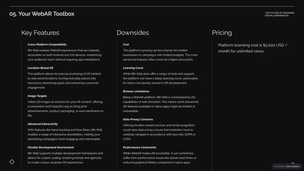 Reflektor WebAR Marketing Guide 2024, slide 10