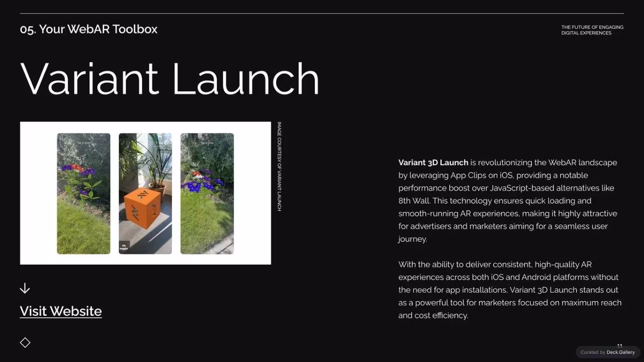 Reflektor WebAR Marketing Guide 2024, slide 11