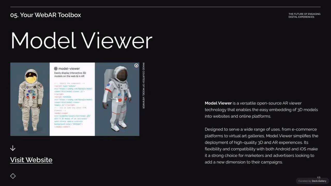 Reflektor WebAR Marketing Guide 2024, slide 13