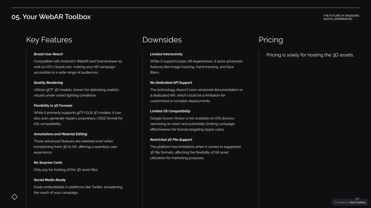 Reflektor WebAR Marketing Guide 2024, slide 14