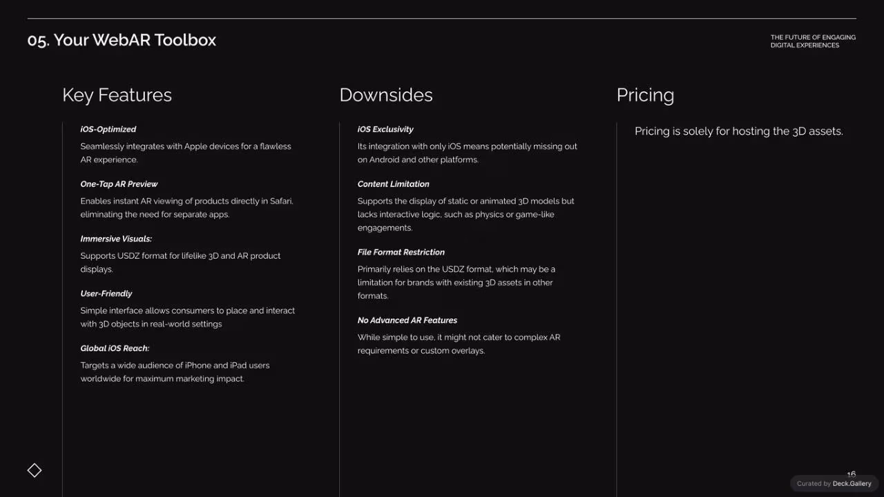 Reflektor WebAR Marketing Guide 2024, slide 16