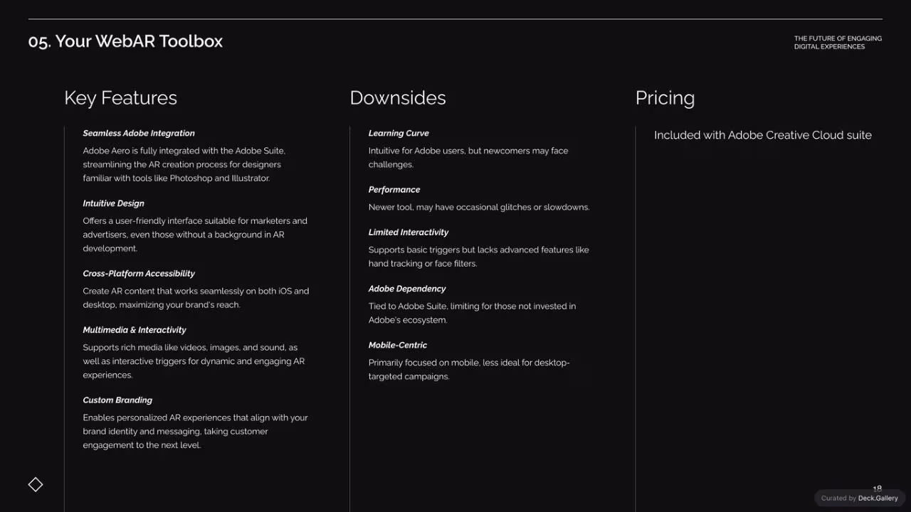 Reflektor WebAR Marketing Guide 2024, slide 18