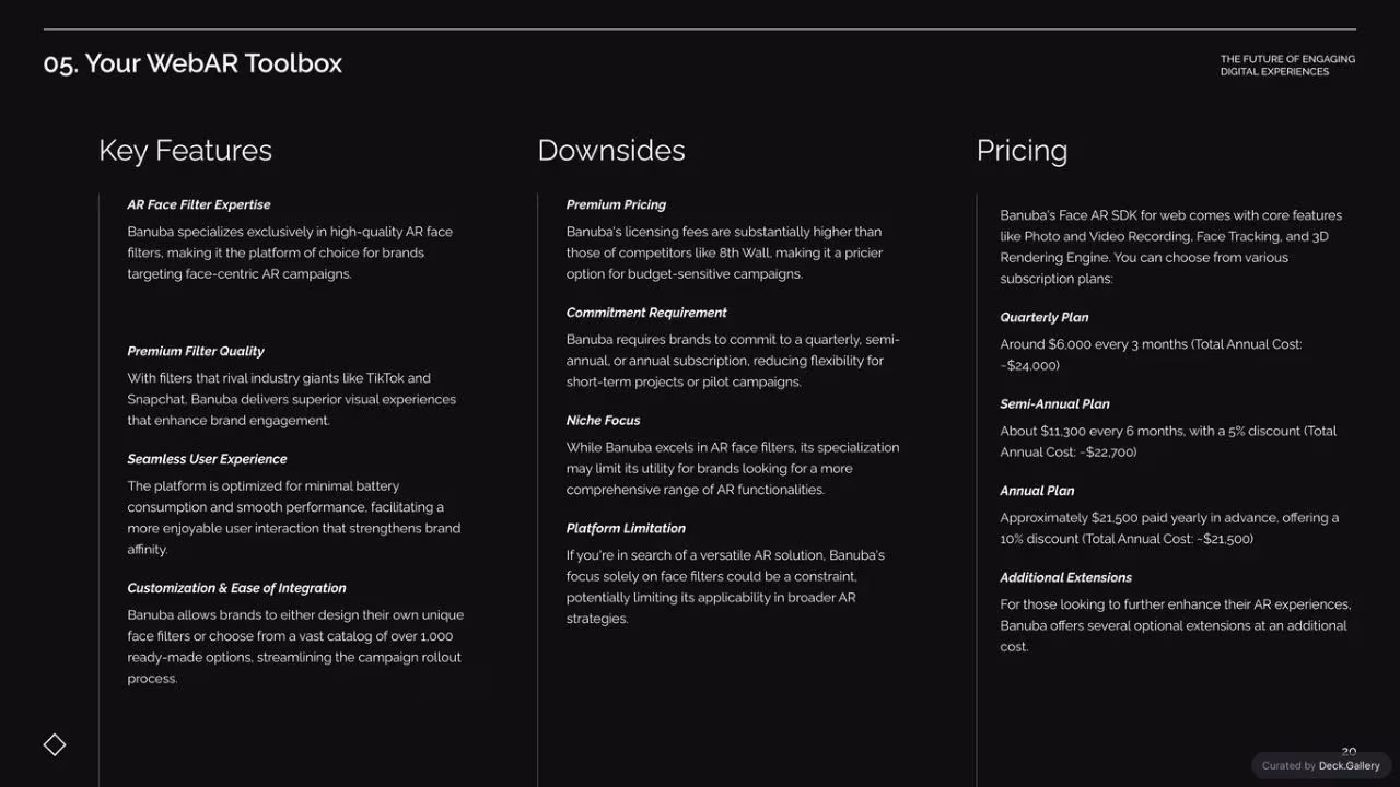 Reflektor WebAR Marketing Guide 2024, slide 20