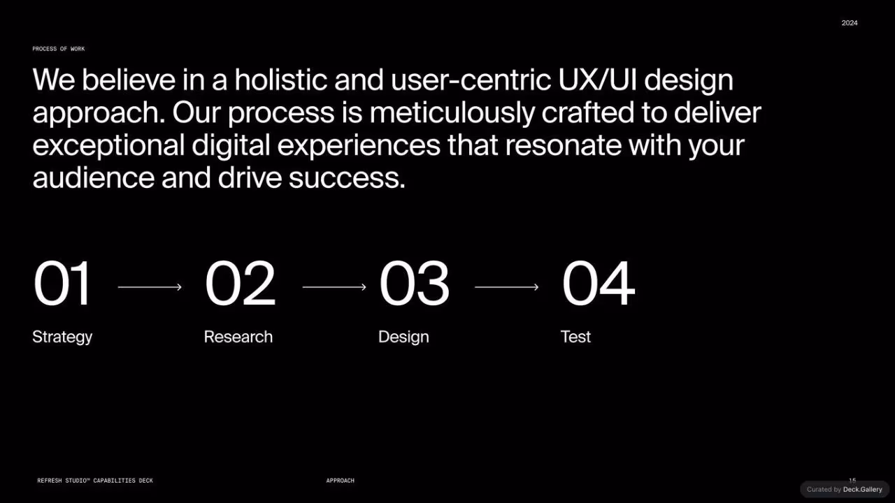 Refresh Studios Capabilities Deck 2024, slide 16