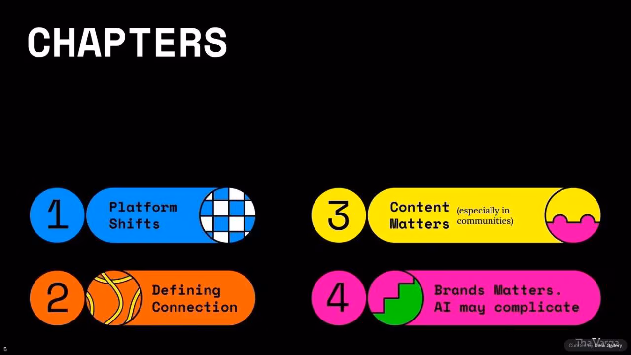 Remodelling the Internet: The Verge 2025, slide 5