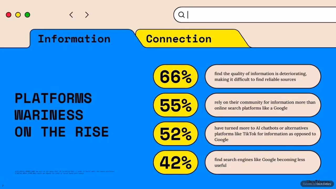 Remodelling the Internet: The Verge 2025, slide 7