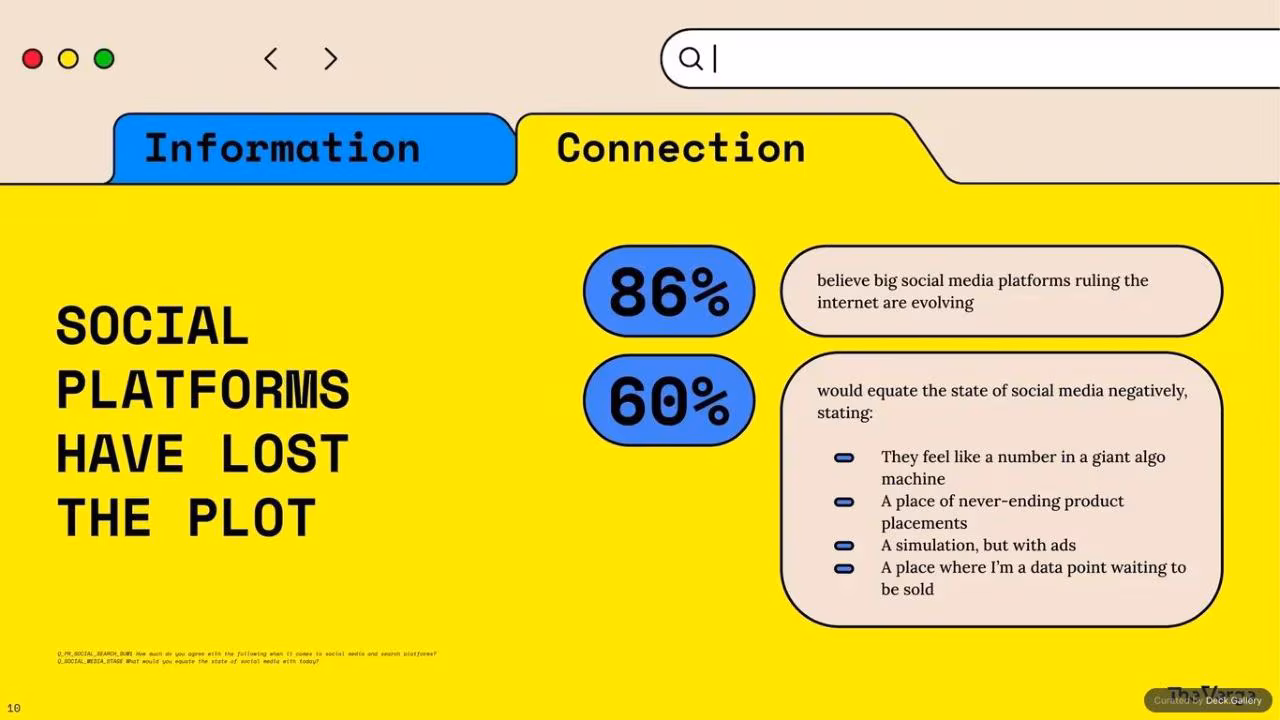 Remodelling the Internet: The Verge 2025, slide 10
