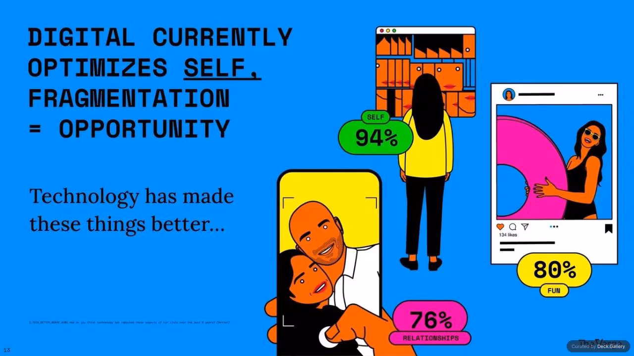 Remodelling the Internet: The Verge 2025, slide 13