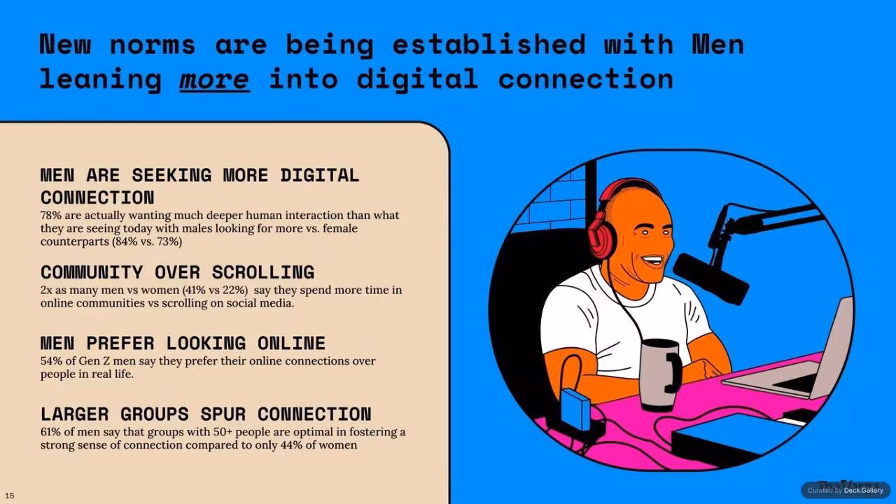 Remodelling the Internet: The Verge 2025, slide 15