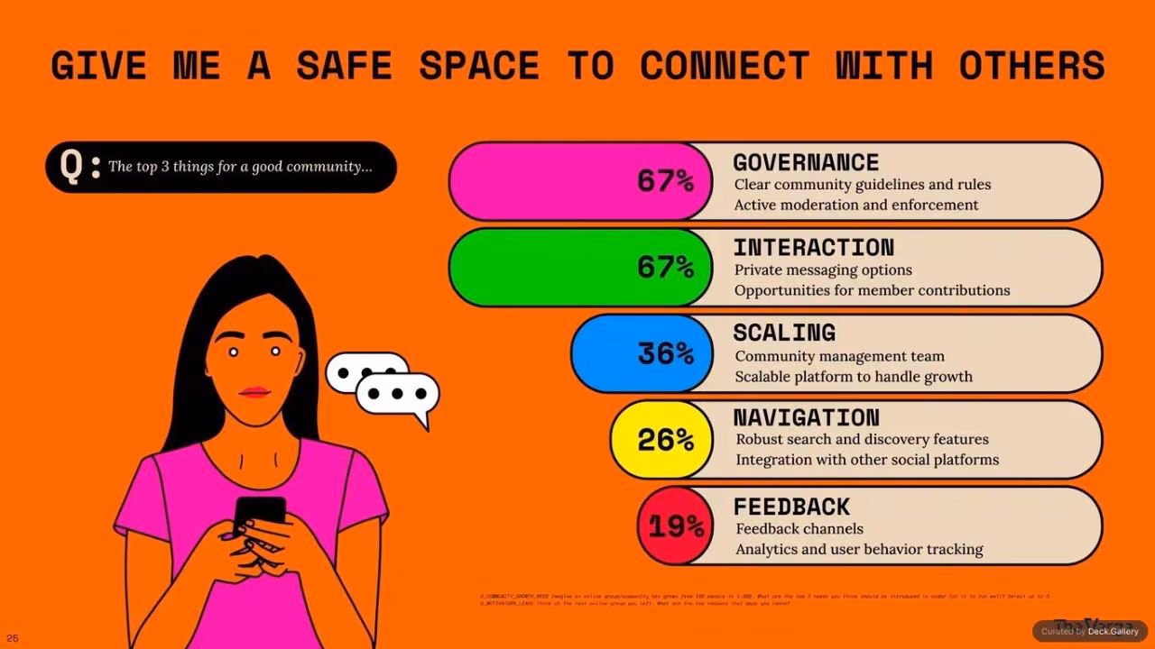 Remodelling the Internet: The Verge 2025, slide 25