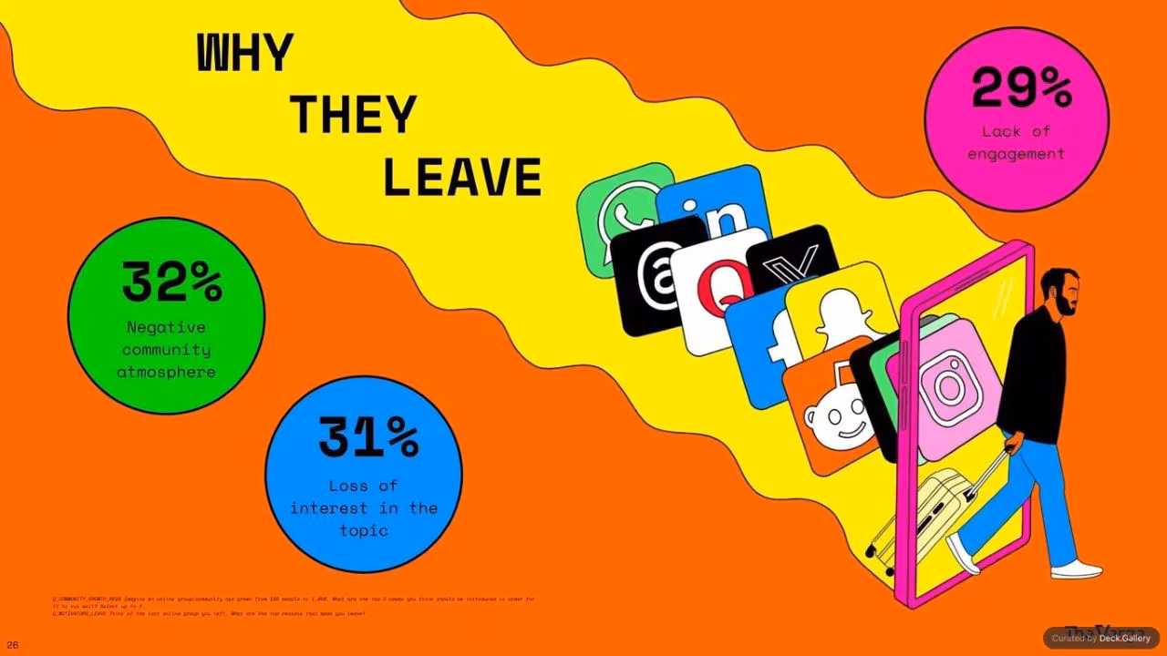Remodelling the Internet: The Verge 2025, slide 26