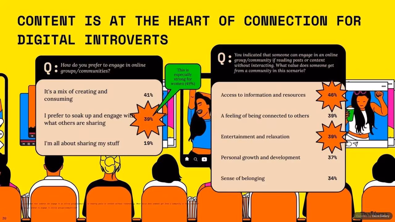 Remodelling the Internet: The Verge 2025, slide 39