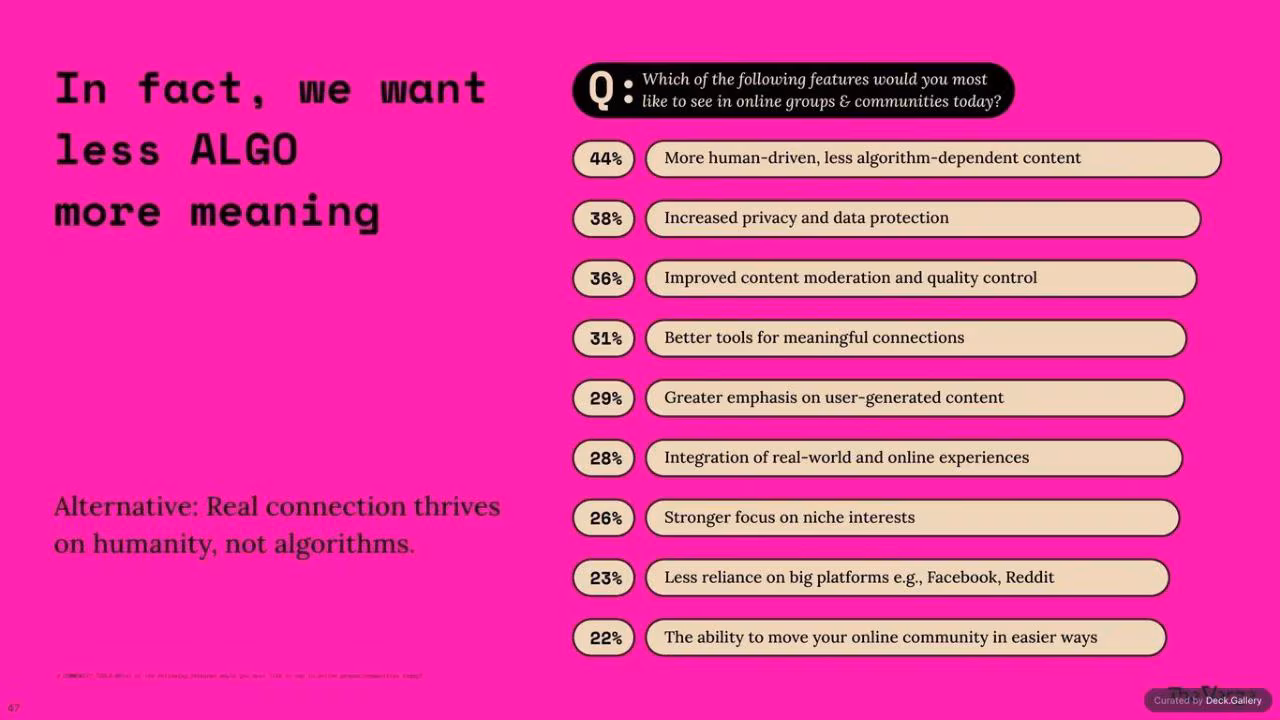 Remodelling the Internet: The Verge 2025, slide 47