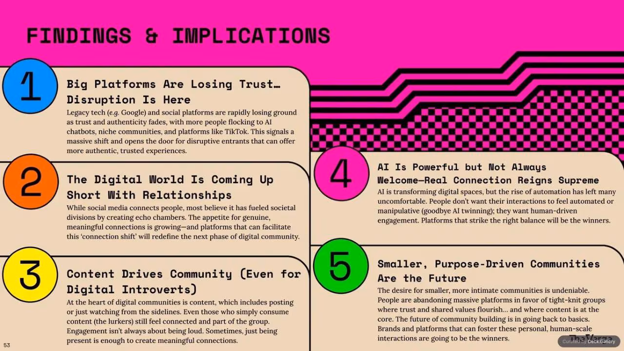 Remodelling the Internet: The Verge 2025, slide 53