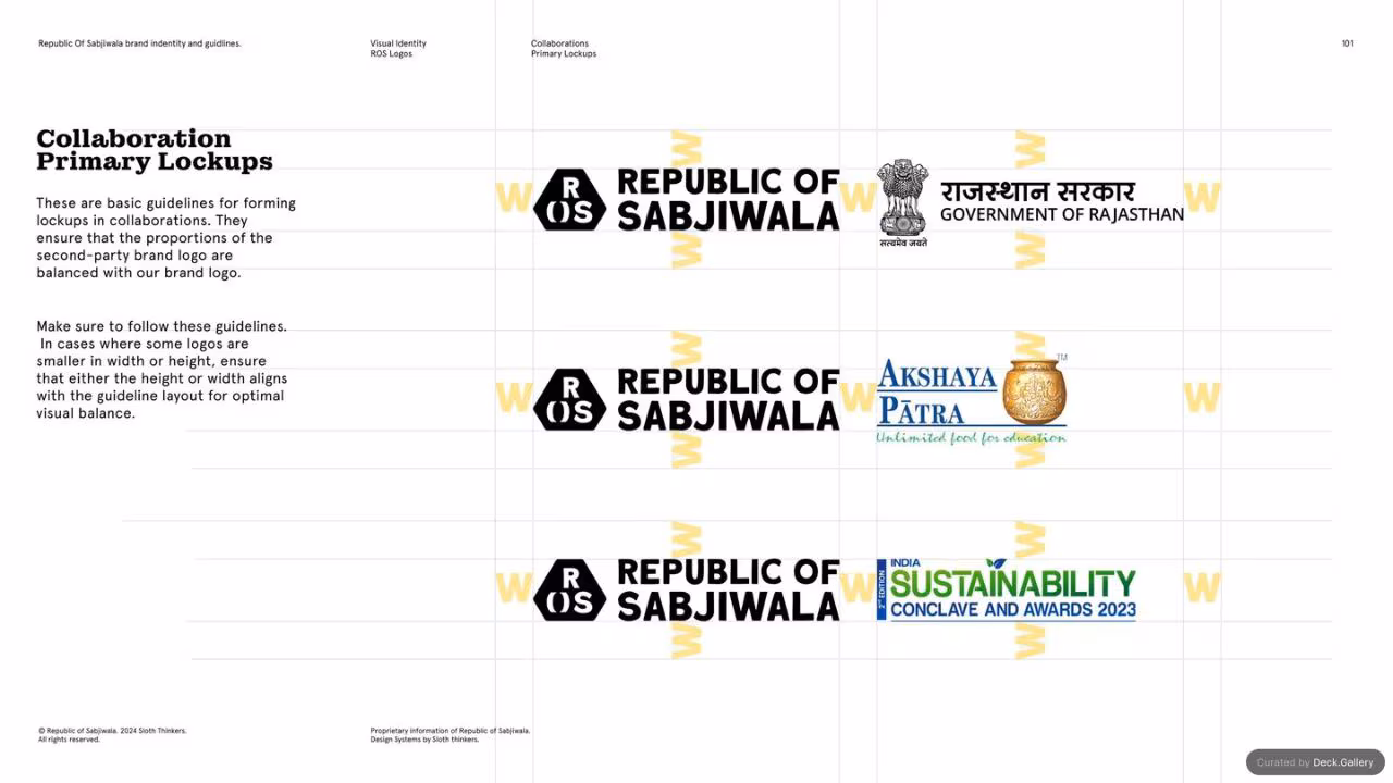 Republic of Sabjiwala Brand Guidelines 2024, slide 101