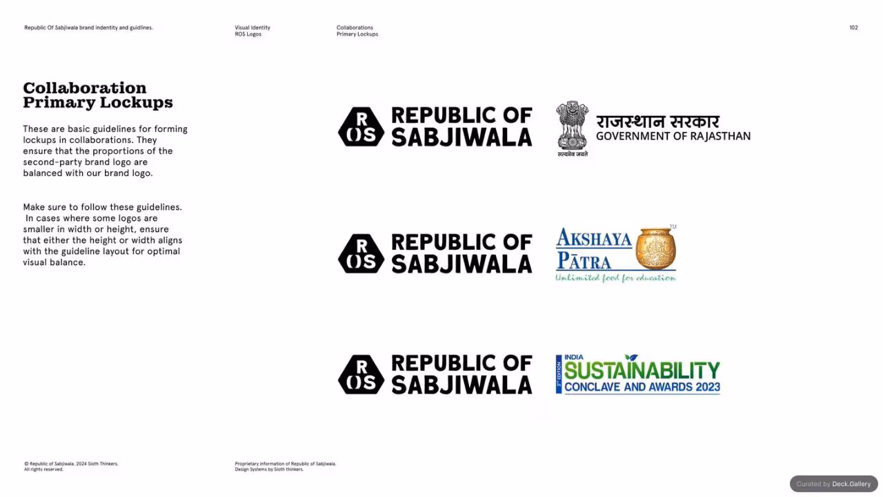 Republic of Sabjiwala Brand Guidelines 2024, slide 102