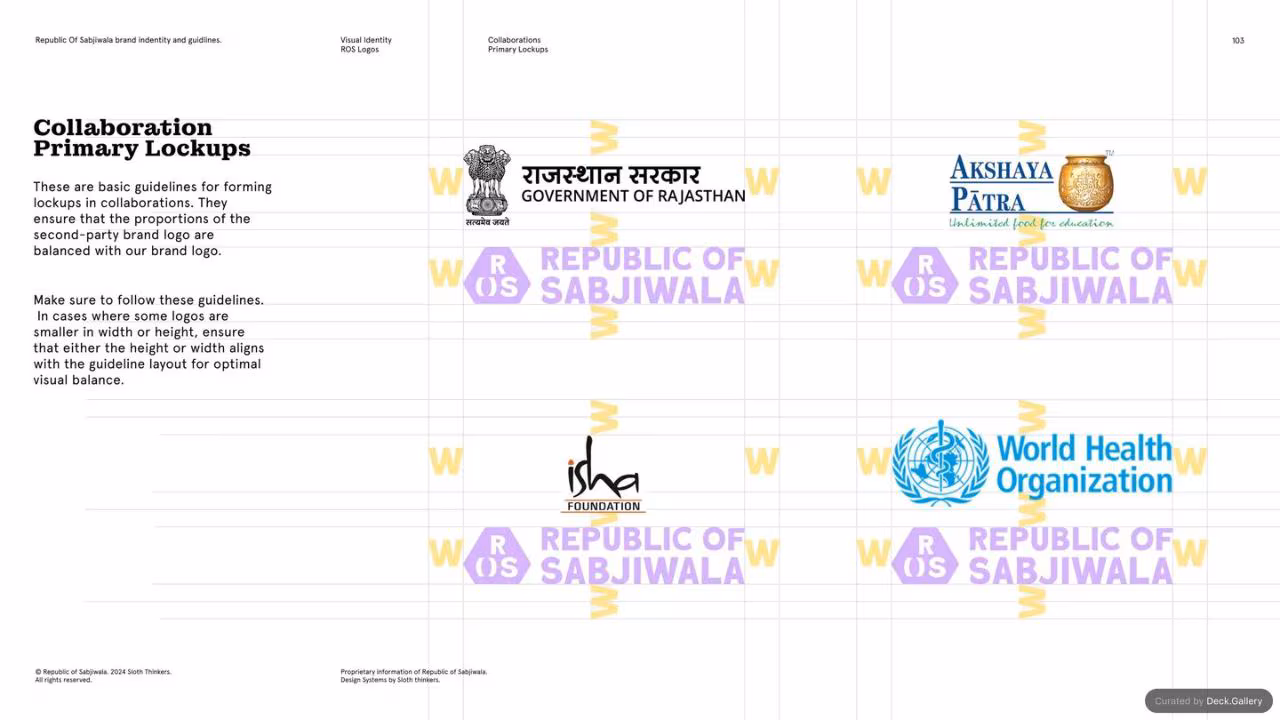 Republic of Sabjiwala Brand Guidelines 2024, slide 103