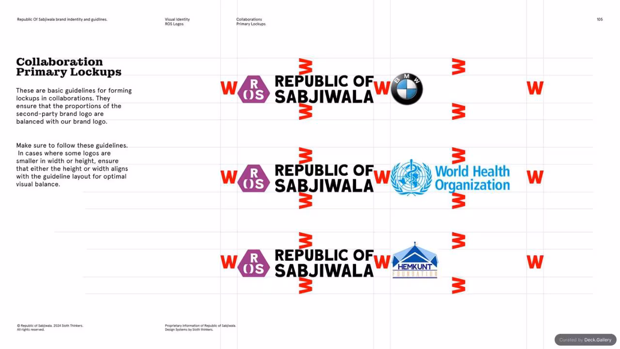 Republic of Sabjiwala Brand Guidelines 2024, slide 105