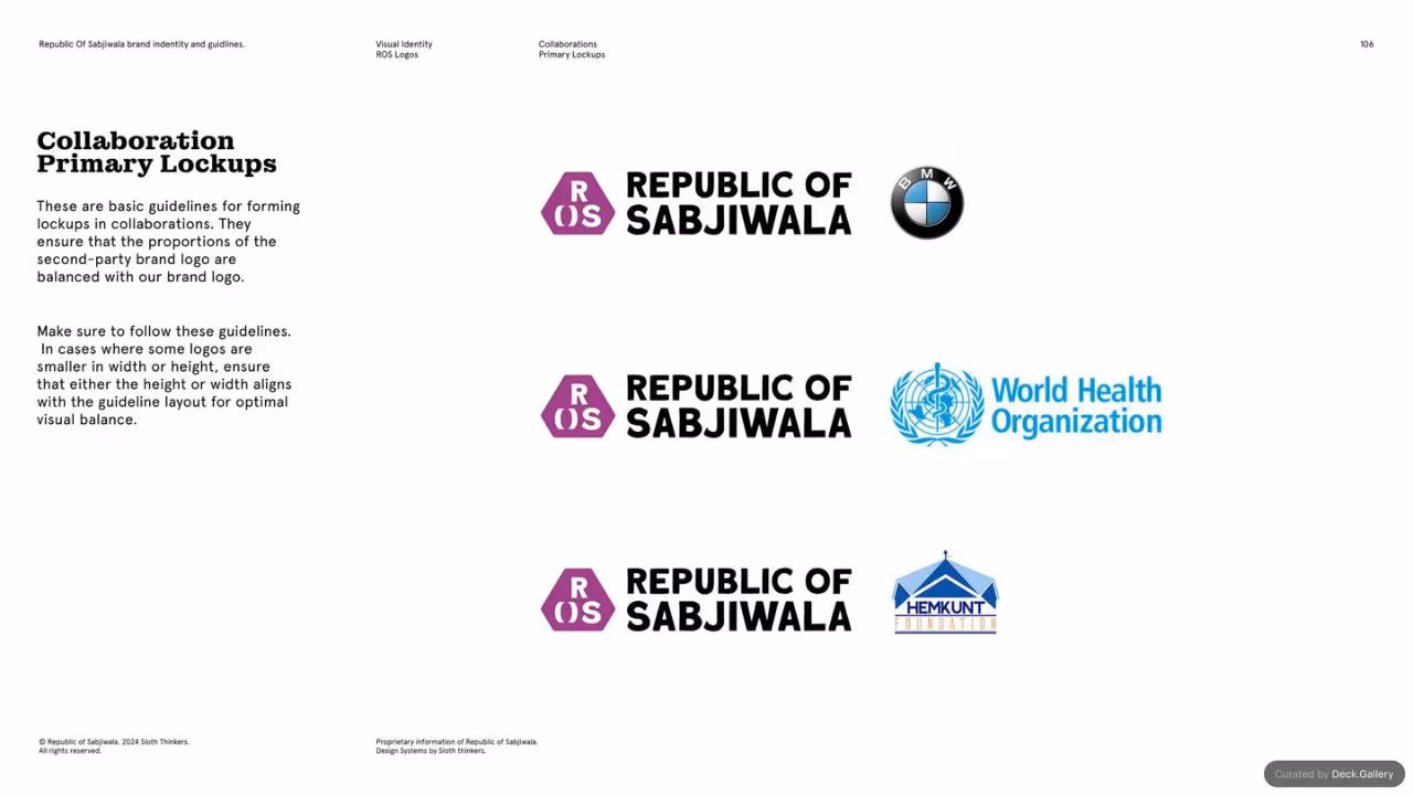 Republic of Sabjiwala Brand Guidelines 2024, slide 106