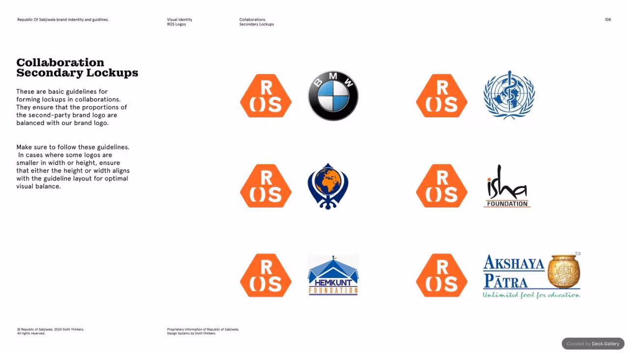 Republic of Sabjiwala Brand Guidelines 2024, slide 108